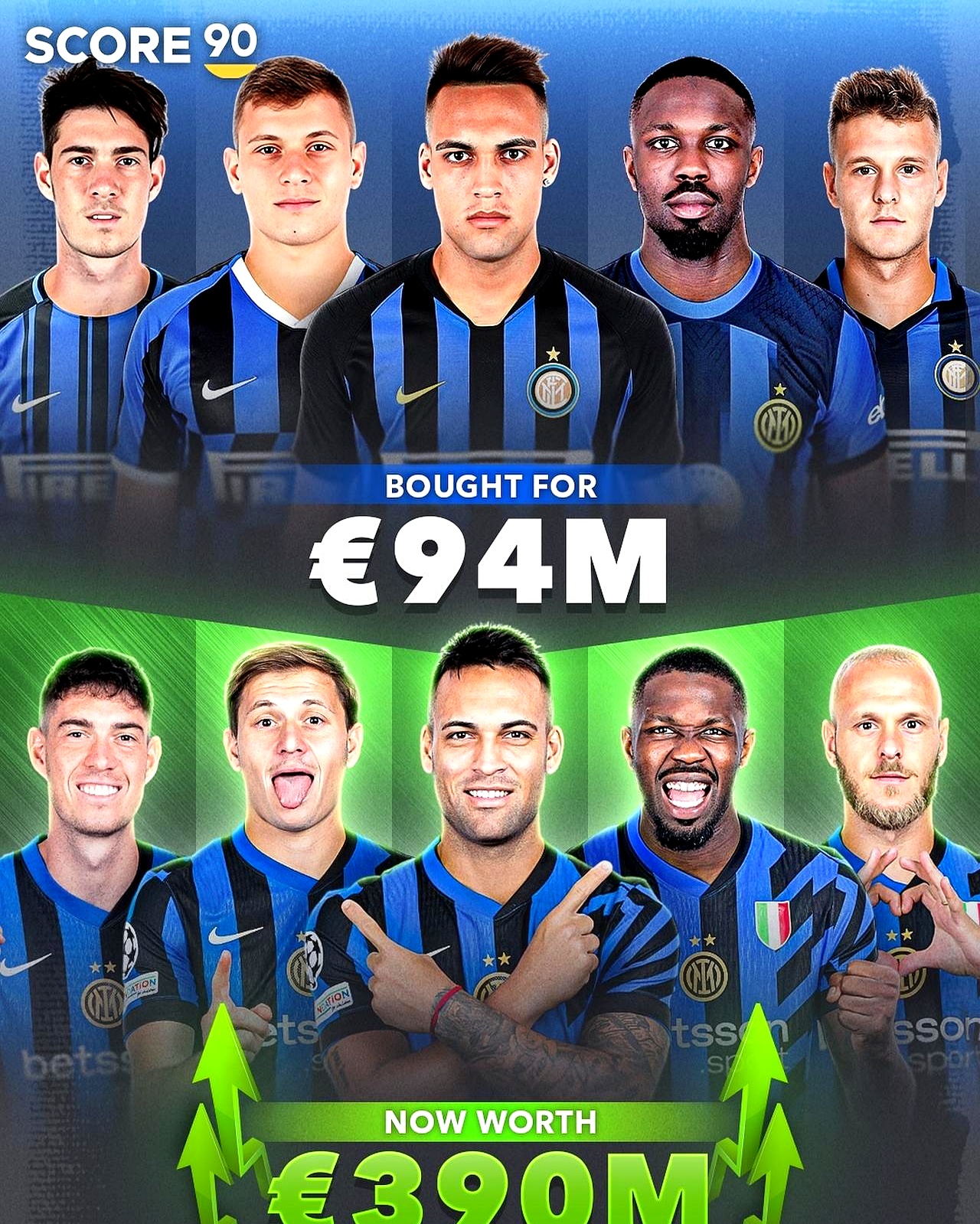 国际米兰转会期回应争议；志在全明星赛名次提升；话题不断；球探报告显示潜力的简单介绍-九游登录页面